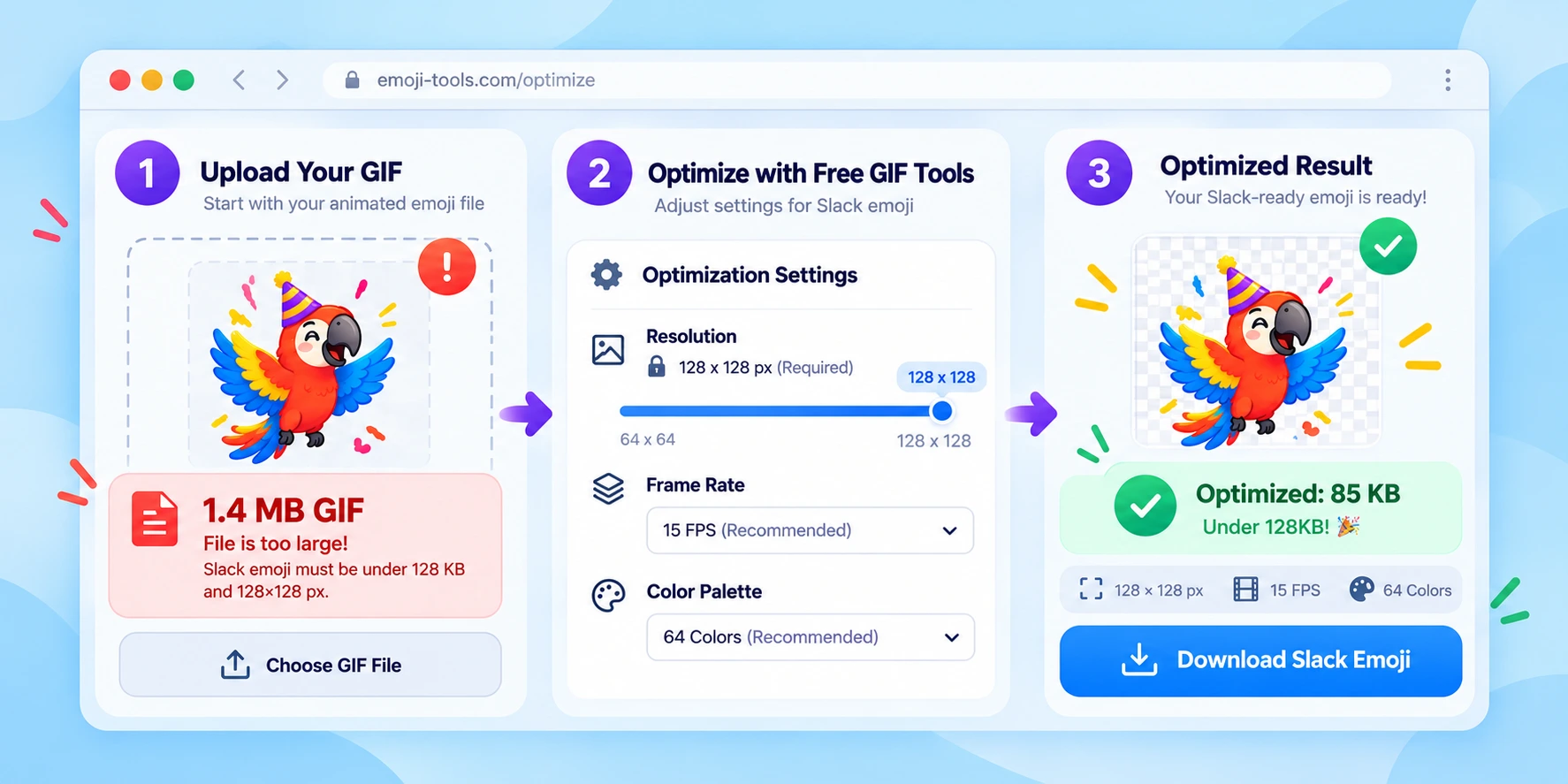 3-step process to compress GIFs under 128KB for Slack custom emojis