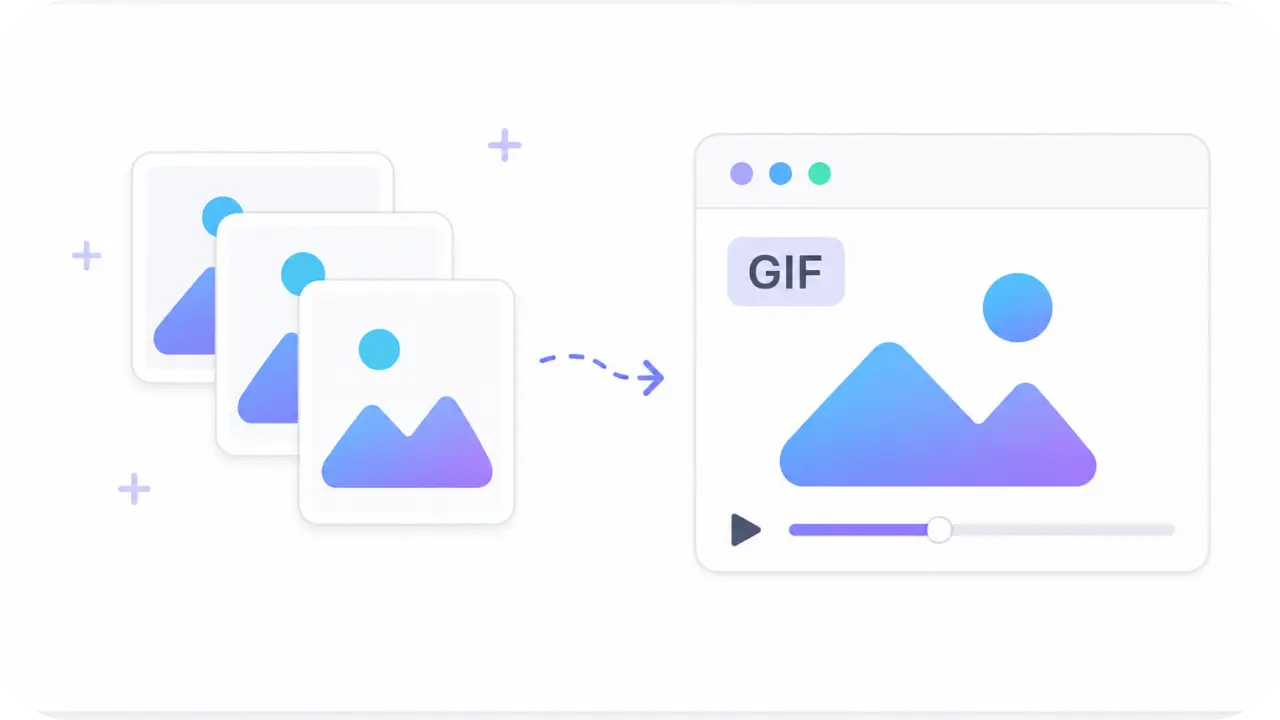 Image to GIF